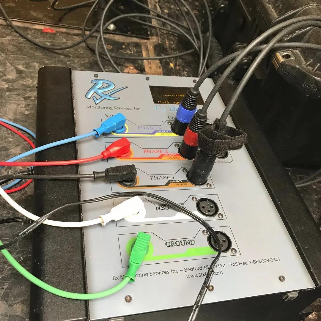 Power Quality Analysis